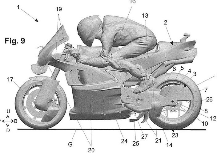 The Aprilia RS-GP aero patents