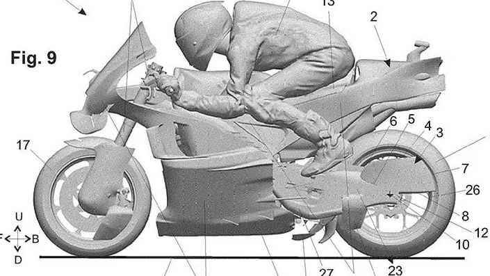 The Aprilia RS-GP aero patents